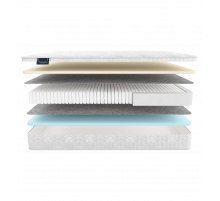 Двусторонний матрас Lazio Multi (Лазио Мульти) от Materlux Двусторонний матрас Lazio Multi (Лазио Мульти) от Materlux